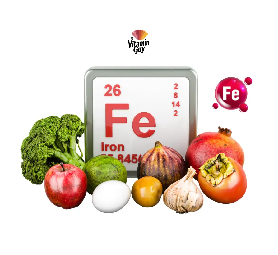Iron nutrient profile by The Vitamin Guy with iron-rich foods and educational wellness imagery